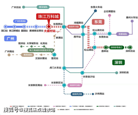 《廣州市軌道交通線網規劃(2018-2035)》及東莞市軌道交通局,站點