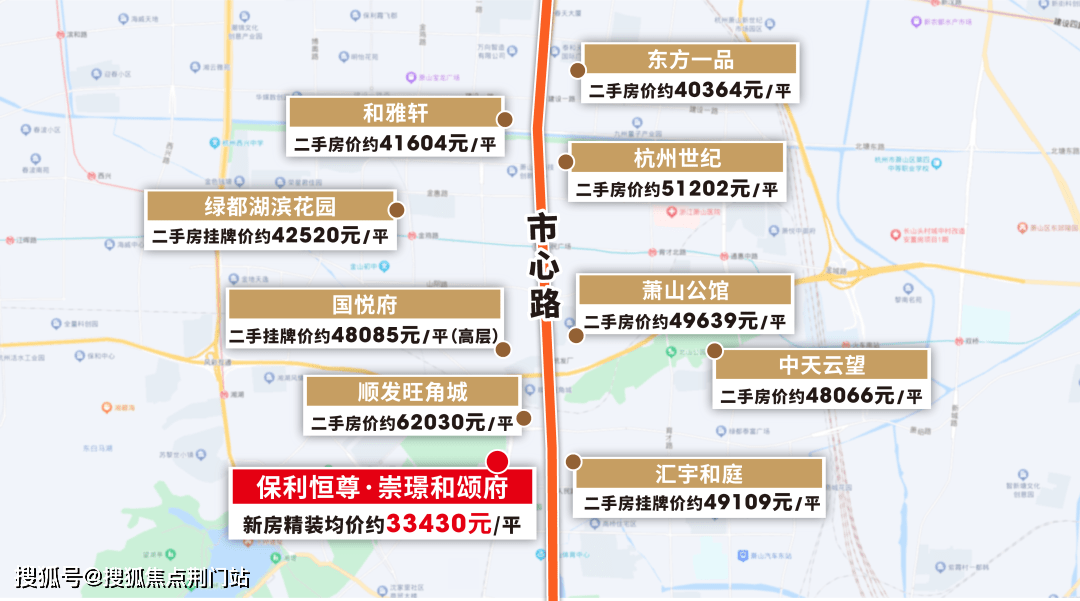 市心路不僅是蕭山的黃金中軸,更是公認的豪宅帶.