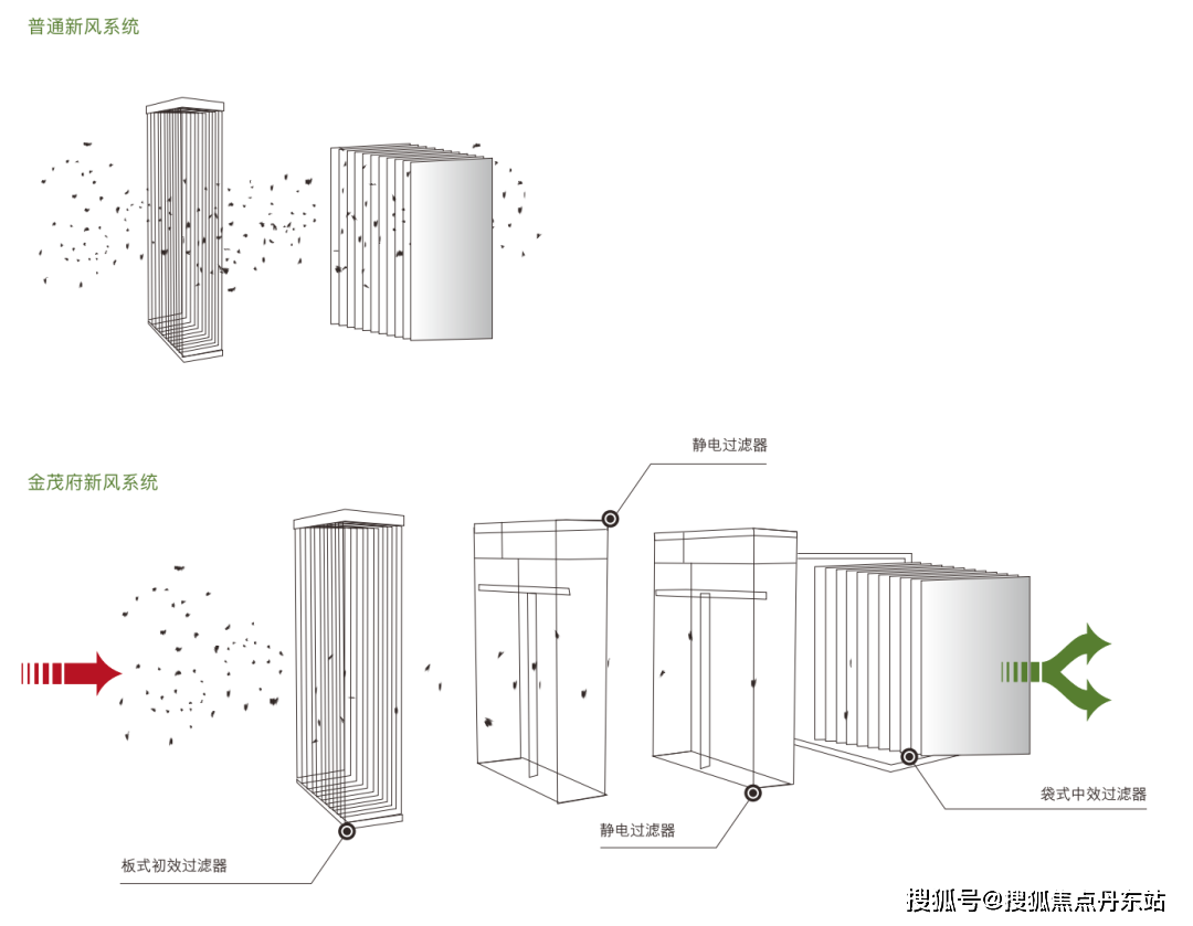 北京豐臺西山金茂府(西山金茂府營銷中心)【西山金茂