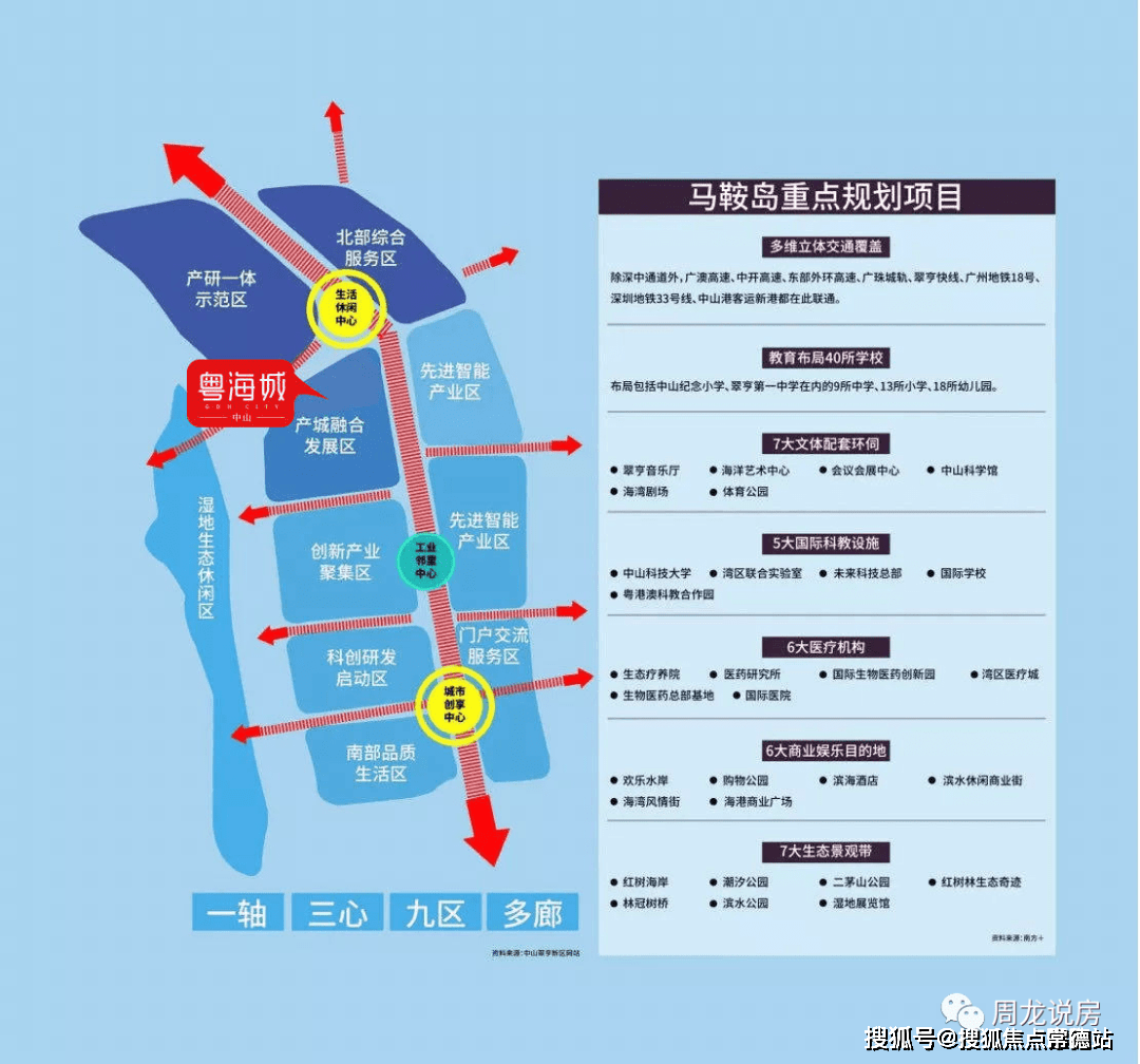 粵海城售樓處(粵海城售樓中心)首頁網站_售樓處|樓盤