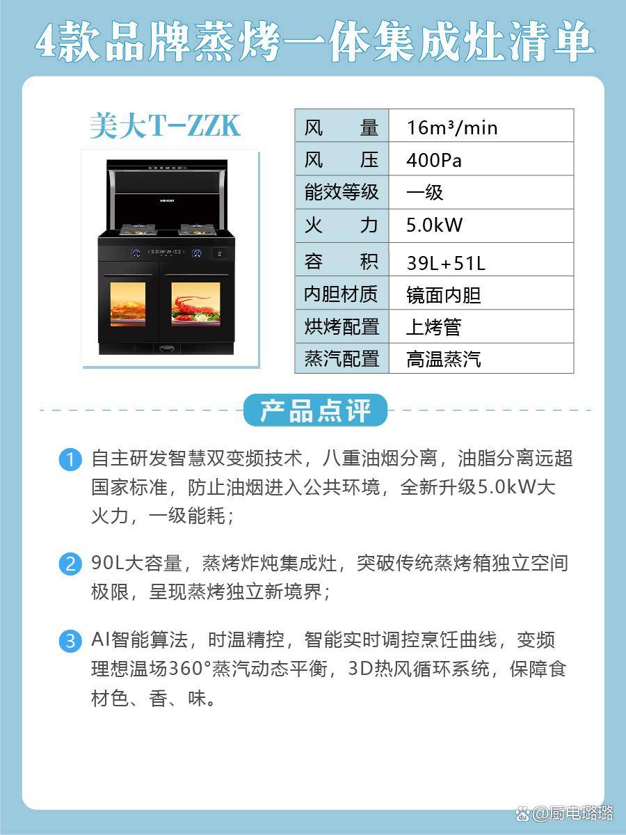 集成灶一线品牌排行榜_成立时间10年的中国集成灶十大排名还是这些老品牌让人更放心!