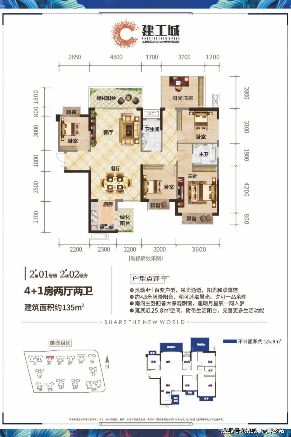 丨建工城玺欢迎您丨户型图解析丨楼盘详情丨开盘时间_咨询_南宁_热线