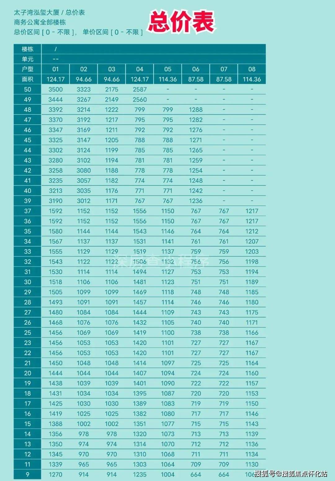 太子灣泓璽(首頁網站)太子灣泓璽售樓處歡迎您丨泓璽