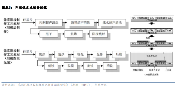 xr專題:xr產業鏈機械設備新機遇(附下載)_pro_vision