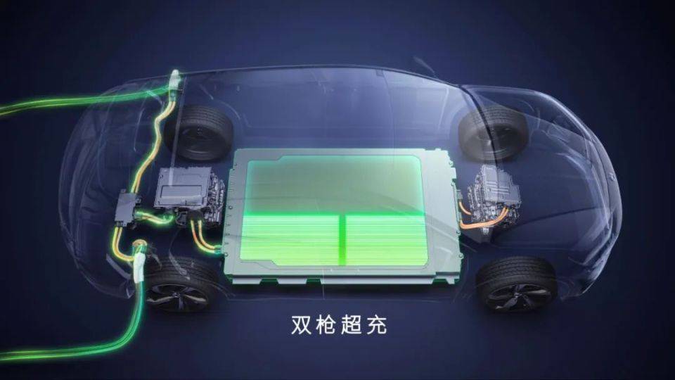 比亞迪充電技術有多強?_搜狐汽車_搜狐網