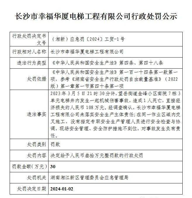 長沙電梯墜亡事故,電梯公司被罰款30萬,附事故調查報