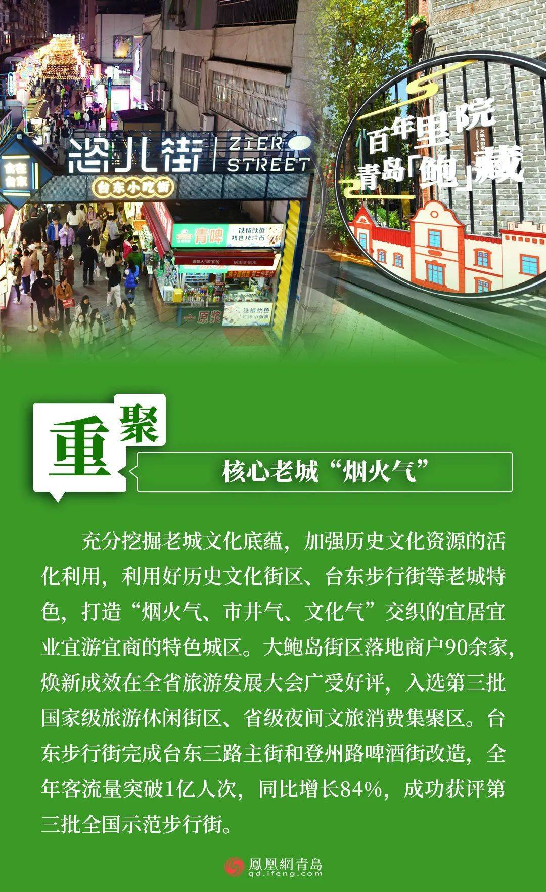 从"营商"到"商赢,市北区2023年优化营商环境十大创新成果_修相科