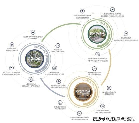 龍崗遠洋天祺開發商售樓處電話丨遠洋天祺丨營銷中心