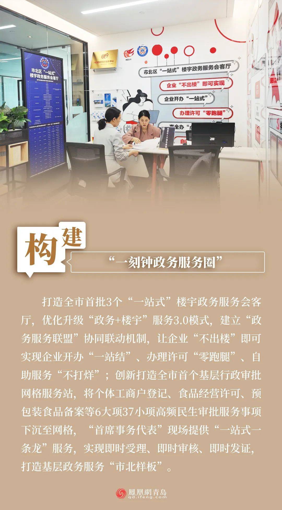 从"营商"到"商赢,市北区2023年优化营商环境十大创新成果_修相科