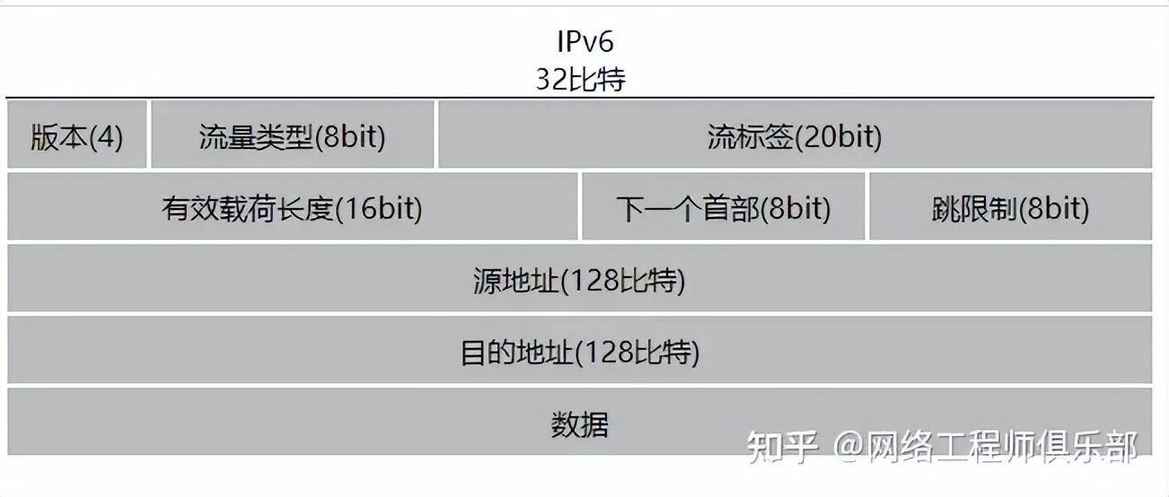 比特__