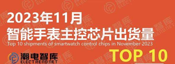 名表排行榜价格_这是全球十大名表排名,一共4个级别!(2)