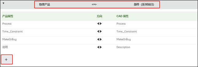 spaces configuration center