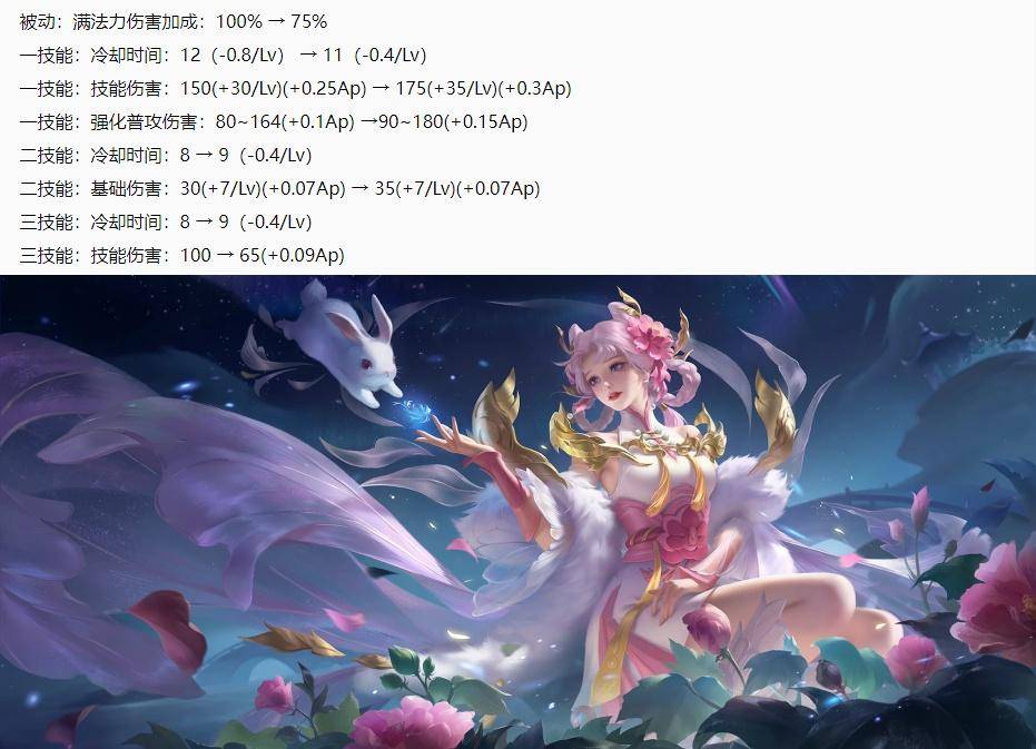 体验服1.10更新:回血“毒瘤”削弱,哪吒/嫦娥加强,攻速鞋削弱_降低_伤害_技能
