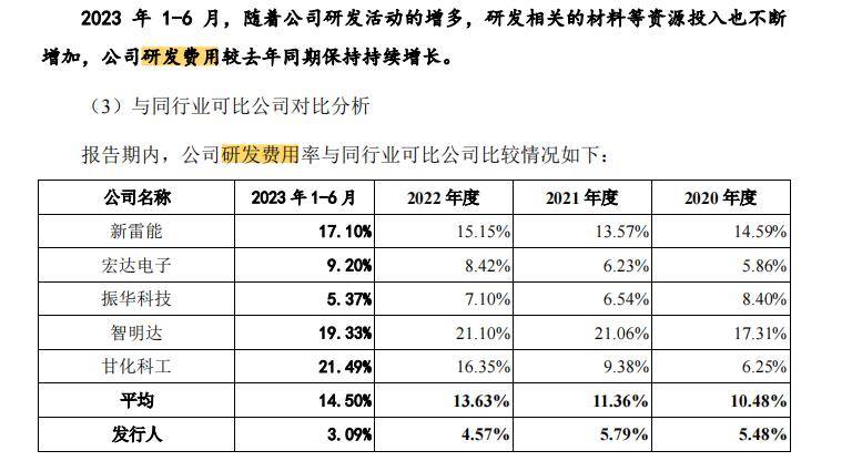 科凱電子創業板ipo:專利老舊 上演理想與現實的對決_兄弟_企業_王建繪