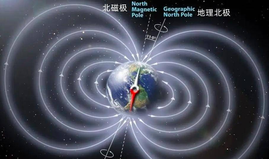 這是因為人類迄今為止對地球內部的探索都十分有限,在地球磁場的誕生