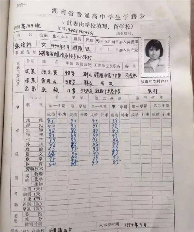 張培祥:憑《賣米》感動全國,24歲芳年早逝,撒貝寧為她致悼詞_母親