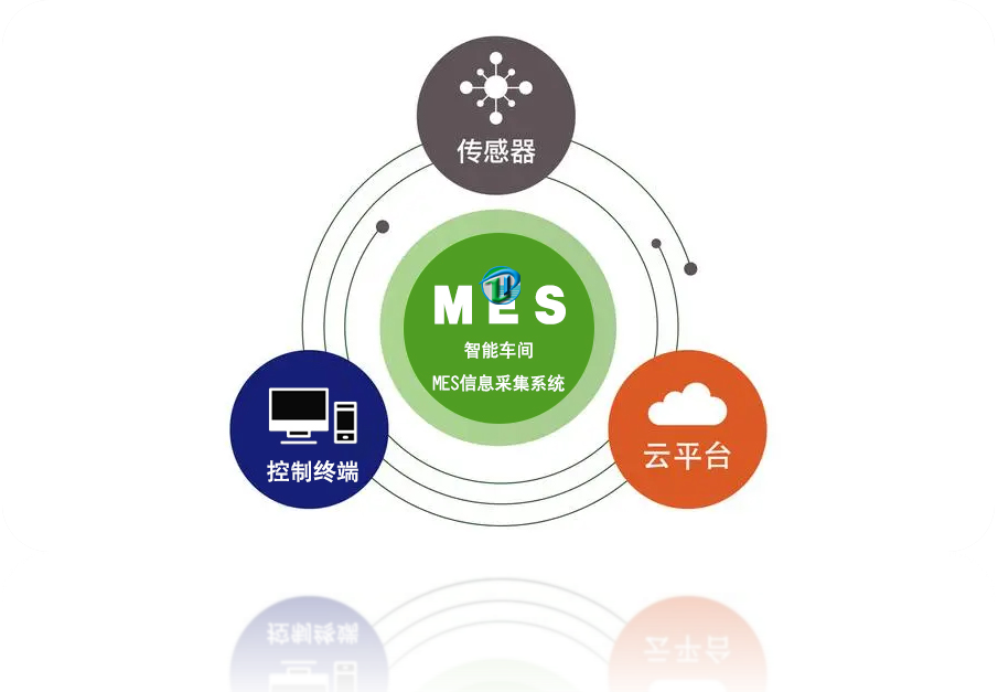 网络数据采集图片