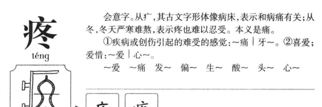 拆開看字形就知道,造字者的智慧了不起_文字_身體_說法