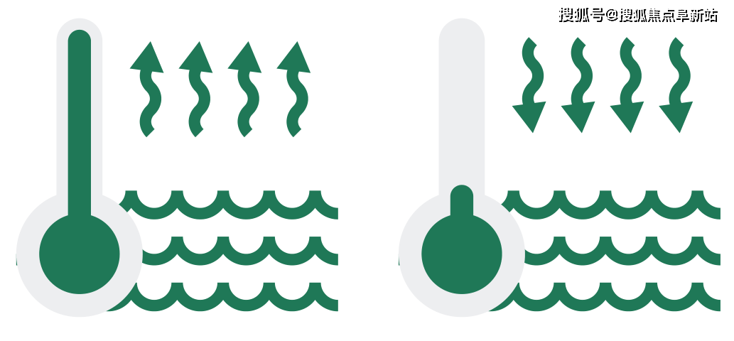 无锡经开朗诗新郡售楼处电话-价格详情-实时更新-售
