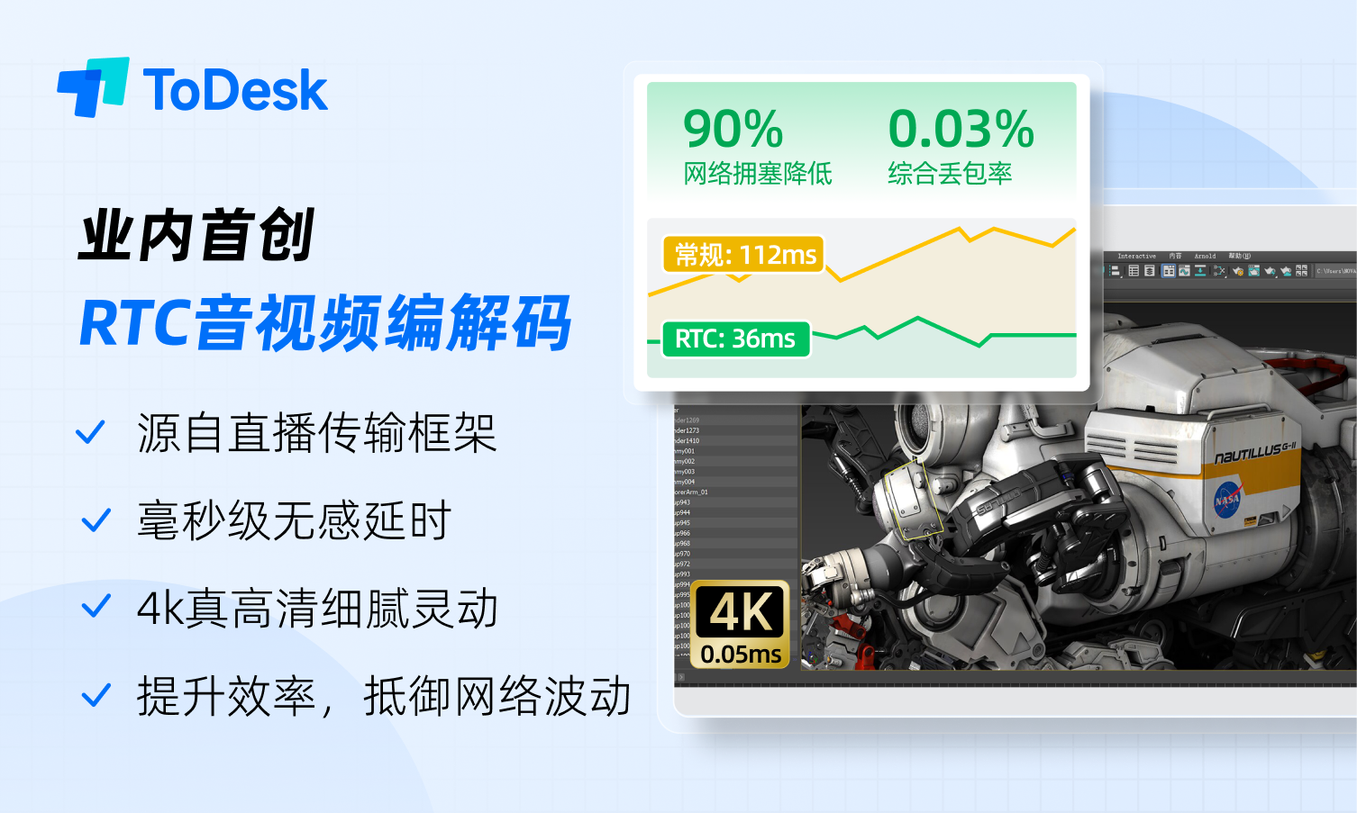 为什么远控软件都在自研技术?ToDesk装载设备数破亿,都做对了什么