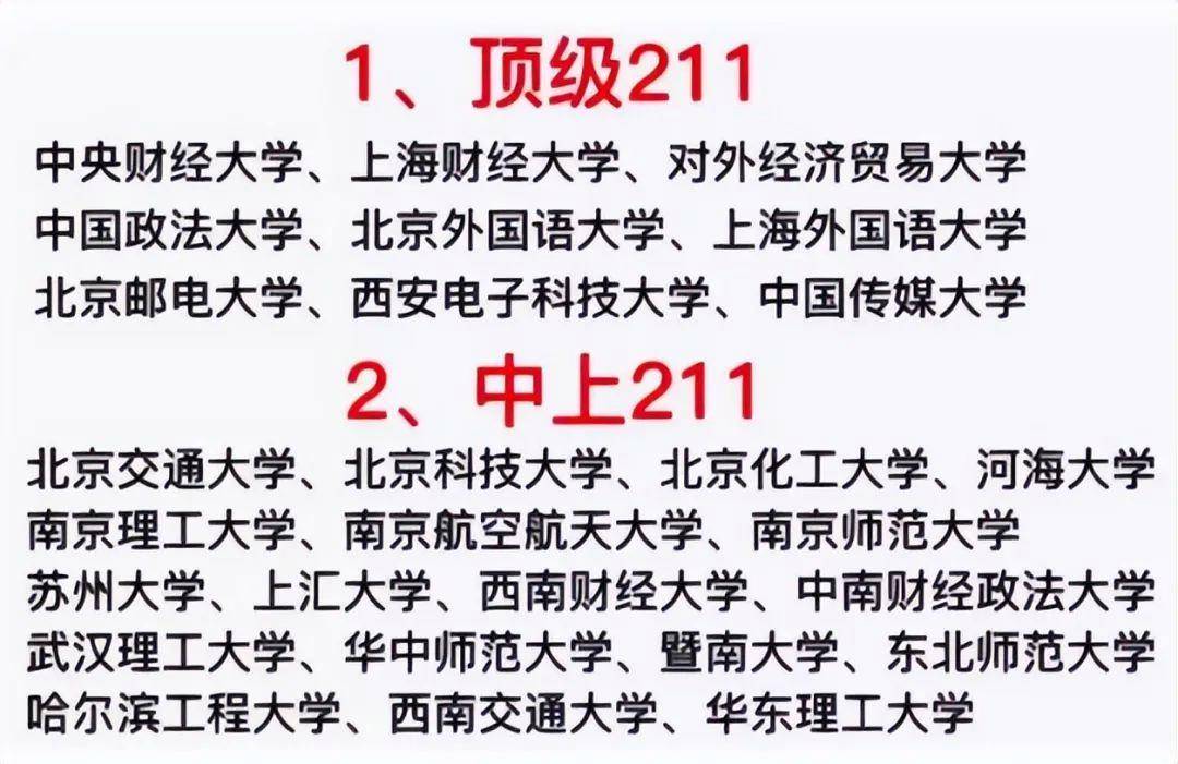 成員分別是東北農業大學,四川農業大學,延邊大學,石河子大學,新疆大學