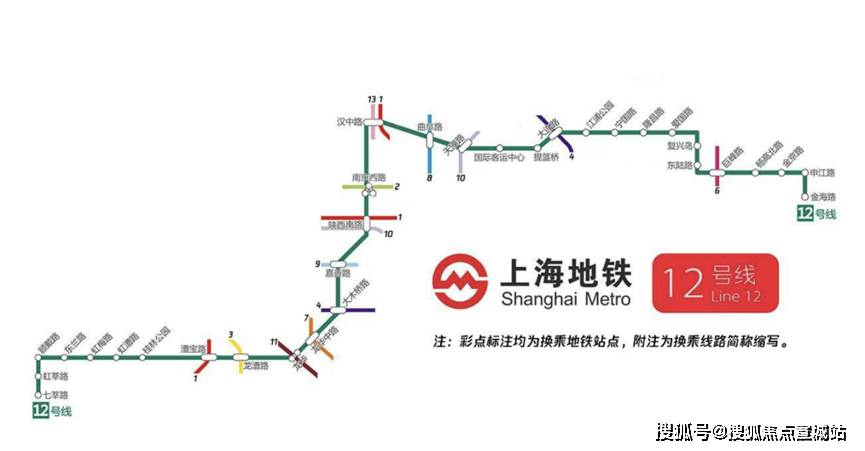 南至申嘉湖高速公路(s32):三橫:g50滬渝高速,滬鬆快速路-漕寶快速路