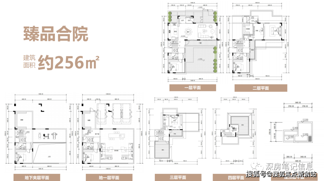 合院戶型原墅洋房,合院戶型目前灣中新城在售30-66平公寓,住宅新產品