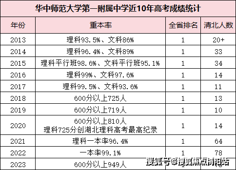 深萬科龍園大觀樓盤主頁丨萬科龍園大觀歡迎您丨萬科龍園大觀戶型圖