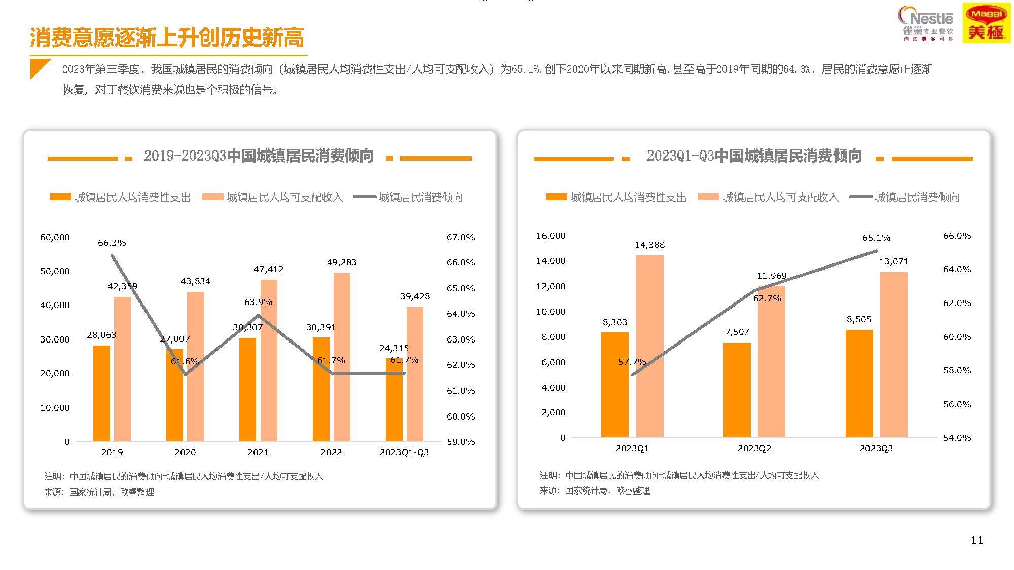 企業需要針對不同人群的特點和需求制定相應的營銷策略.