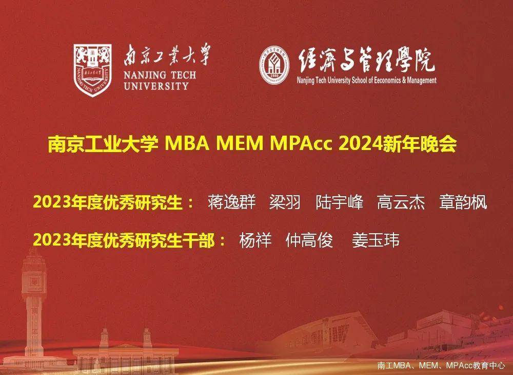 【創造美好 改變未來】南京工業大學mba/mem/mpacc202