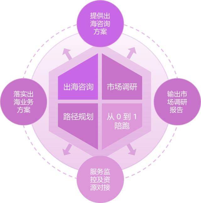 百度图片怎么收录_百度图片收录规则_收录百度图片怎么弄