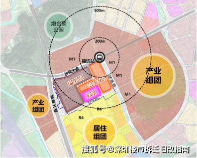 周邊功能佈局地塊劃分與指標控制圖04 單元用地規劃地塊控制指標一覽