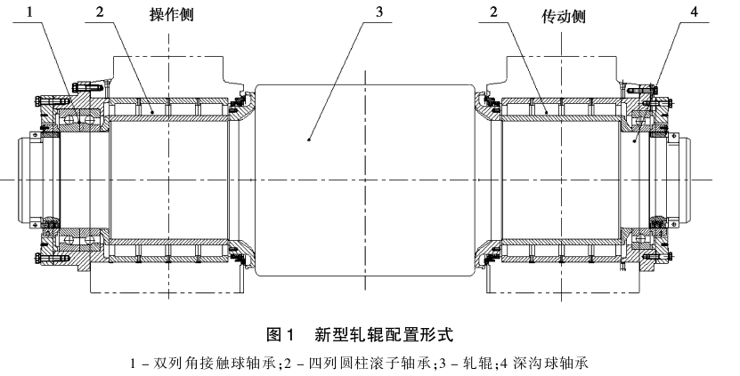 薄板六輥冷軋機軋輥軸承的設計選型分析_工作_配置_載荷