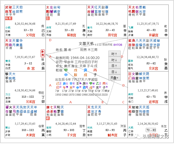 第六胎得男孩,但又因先天性心臟病開刀手術失敗而夭折,真的無子命?