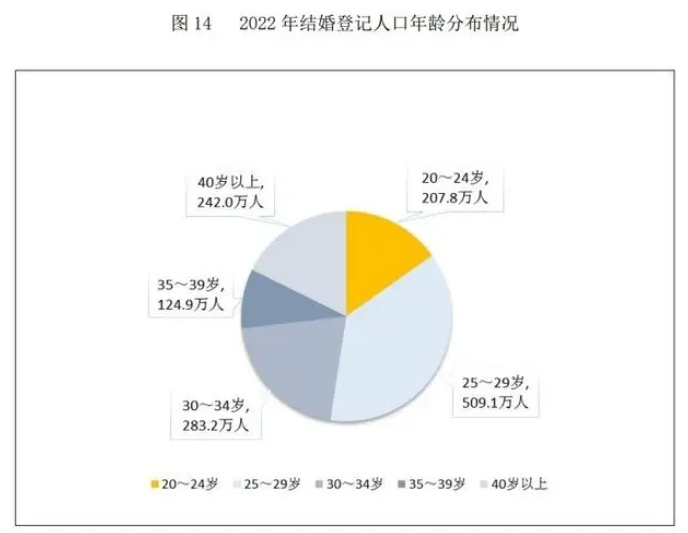 年終盤點:15份年度優質