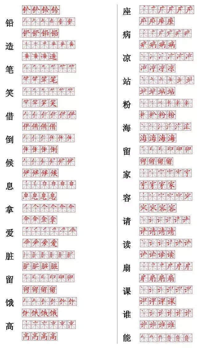 国家正式出台笔顺正确写法,附小学常见560个汉字笔画表,建议收藏!