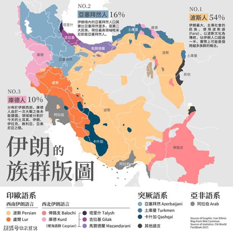 伊朗高原上波斯人既然选择信仰伊斯兰教,为何却又皈依了什叶派?