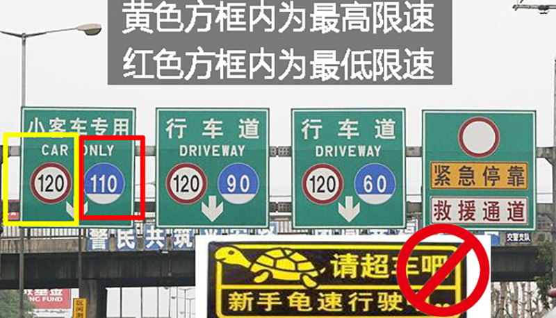 打破传闻:杭绍甬高速公路限速120km/h,并非智能公路_车辆_结果_其他