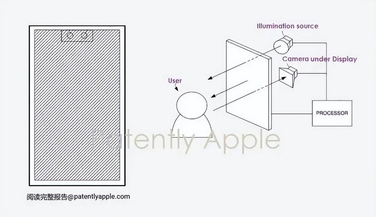 苹果坐不住了，开始学国产机，15个月内，拿下5项专利 图3