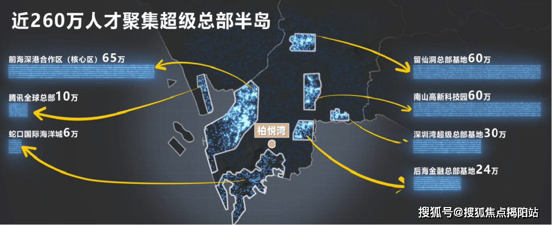 深圳南山【恆裕柏悅灣】約36平~77平-打87折價-戶型圖