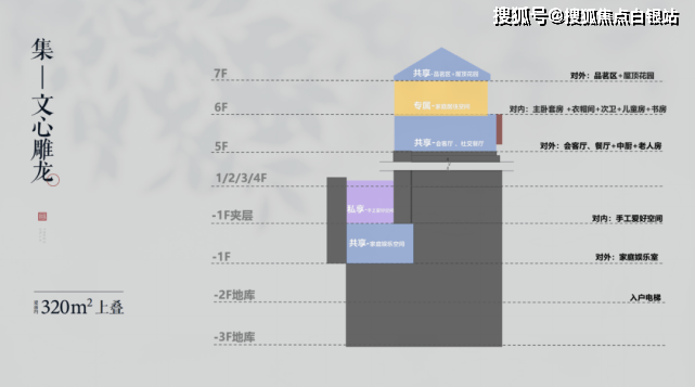 綠城西山雲廬售樓處電話(北京綠城西山雲廬)首頁網站