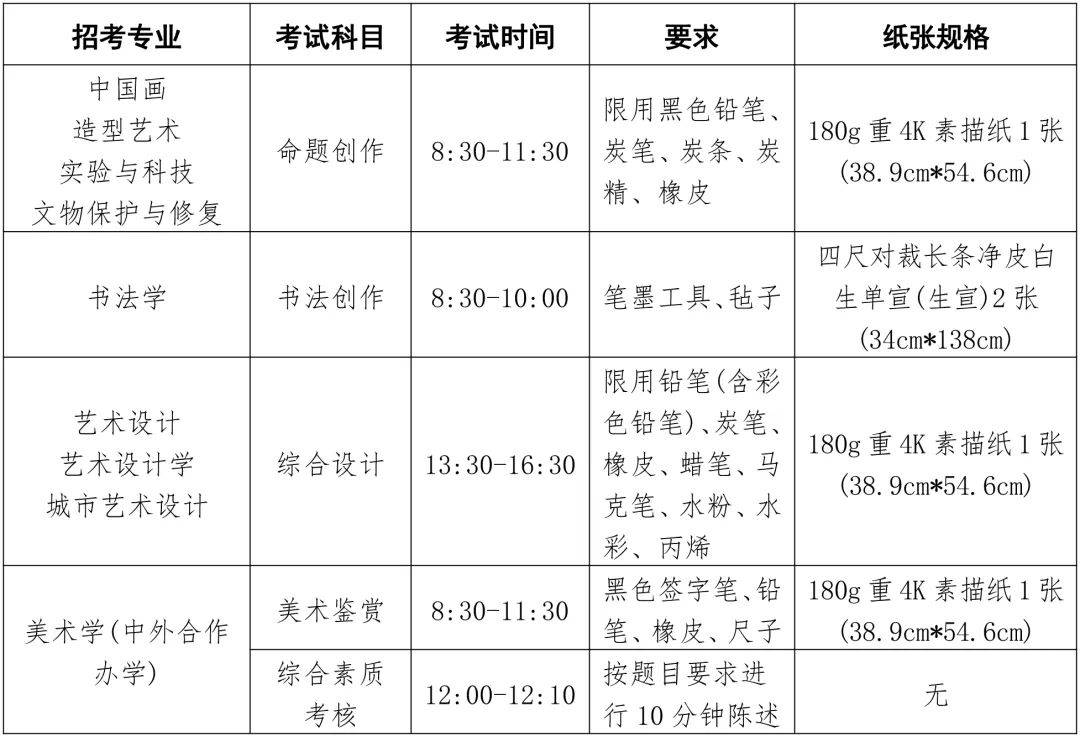 考試題目為《我愛你》,只能用黑色一種顏色作畫,且畫面不少於2個人