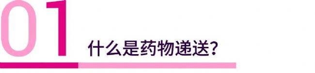 藥物遞送是指將藥物化合物輸送至人體目標部位或靶器官以實現所需