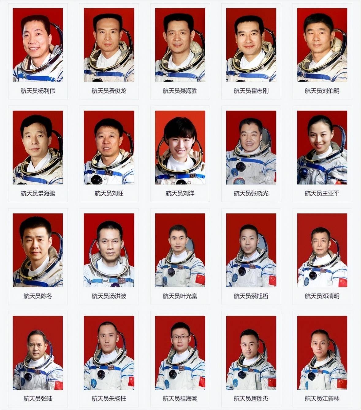 疑有女航天员参与,能量餐再次见证_任务_载人航天_我国