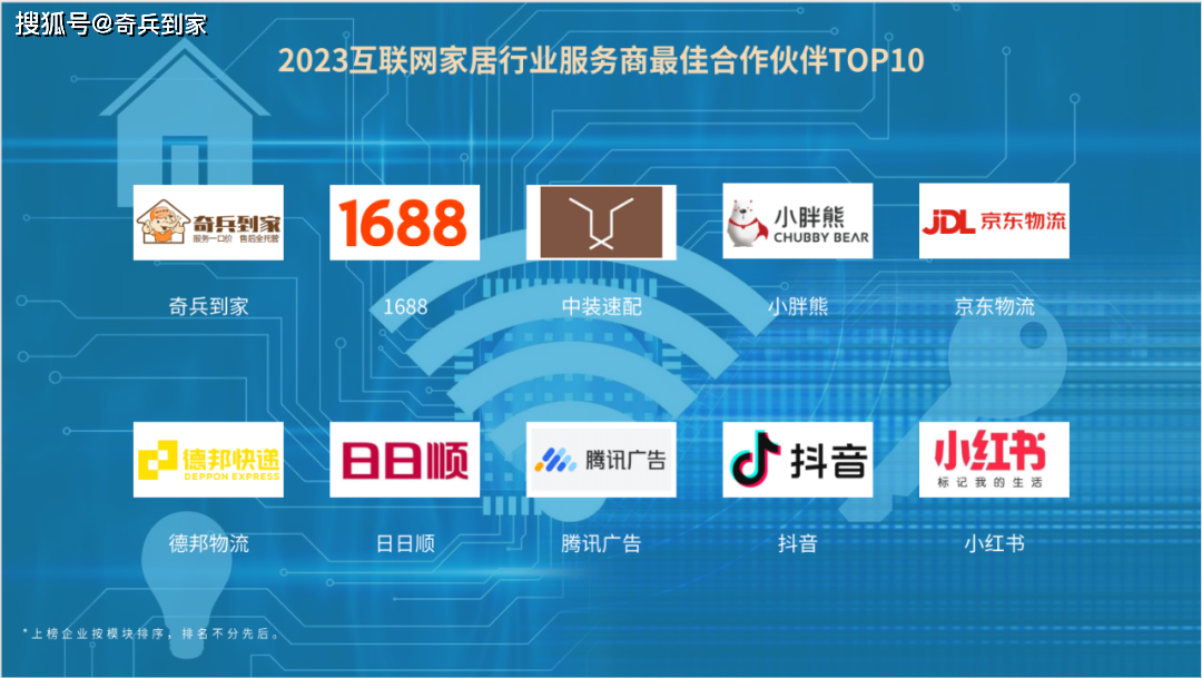 服务关键词排名哪家便宜 来自搜狐网