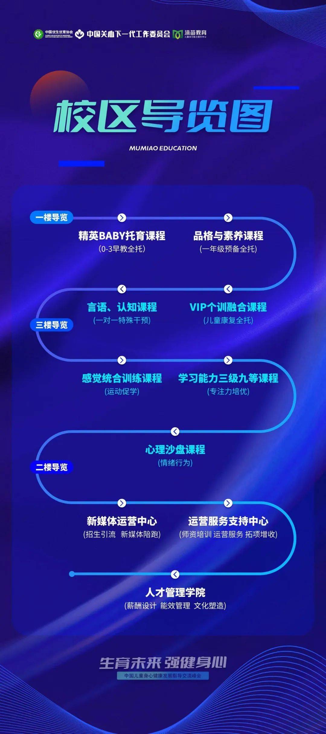 沐苗企業管理諮詢有限公司文域教育集團廣州樂點熊教育諮詢有限公司