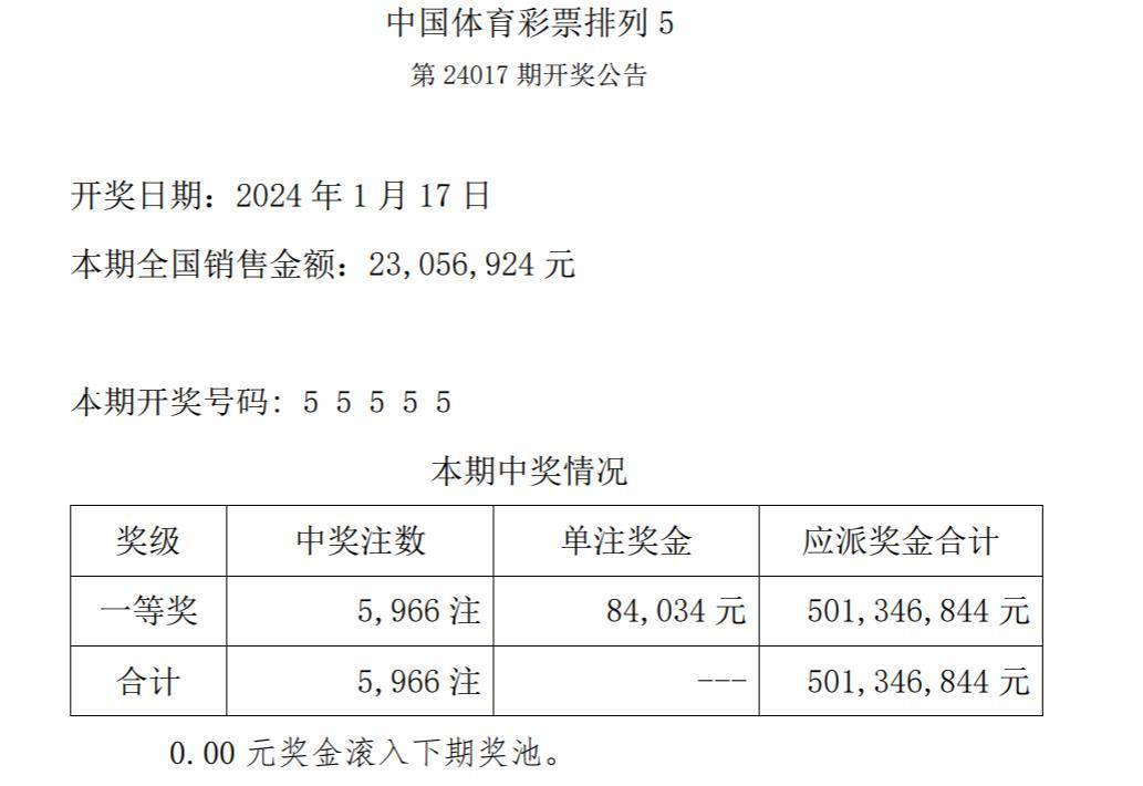 体彩开出"55555"清空奖池,再惹争议!评论区里太精彩_排列五_概率_网友