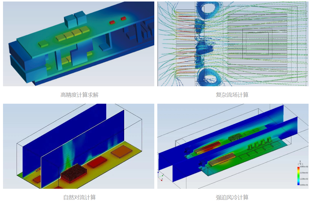 自主電子散熱仿真軟件介紹_網格_分析_模型