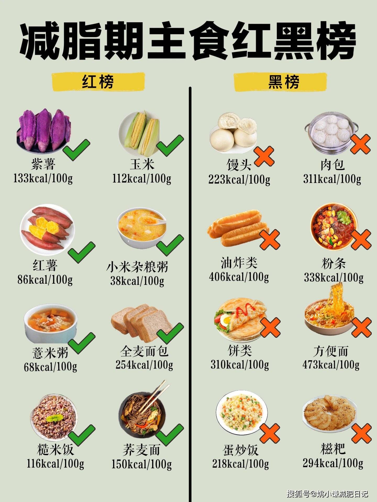 7种碱性食物,热量比黄瓜还低,你一定要知道_减肥_物质_维生素