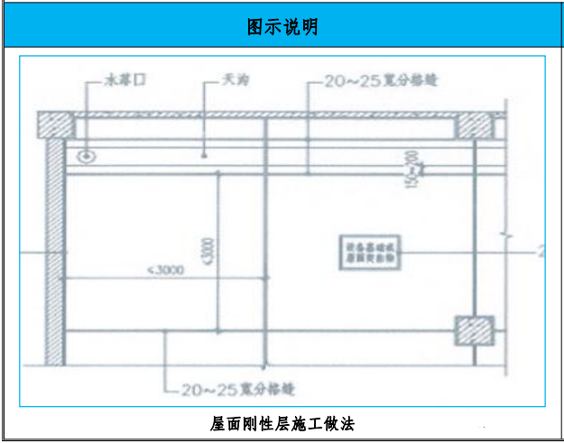 施工_mm_卷材